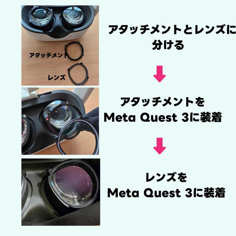 Meta Quest 3 の度付きレンズ装着方法
