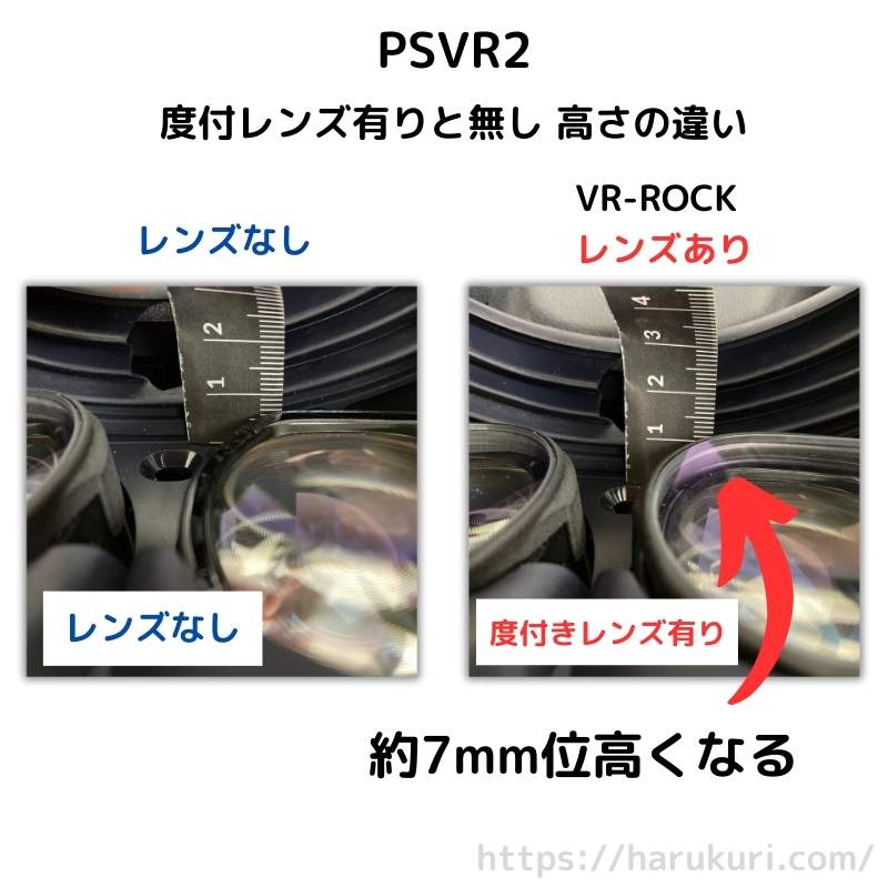 PSVR2用VR-ROCKの度付きレンズの高さ